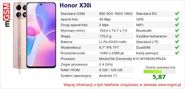 Dane telefonu Honor X30i
