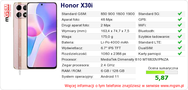 Dane telefonu Honor X30i
