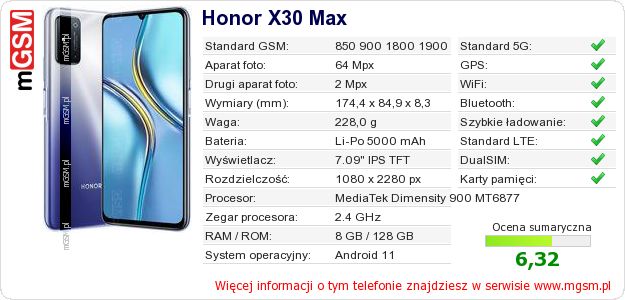Dane telefonu Honor X30 Max Dane telefonu Honor X30 Max