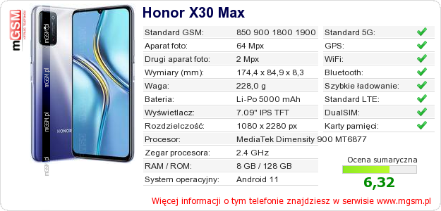Dane telefonu Honor X30 Max Dane telefonu Honor X30 Max
