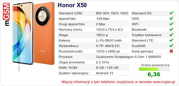Dane telefonu Honor X50