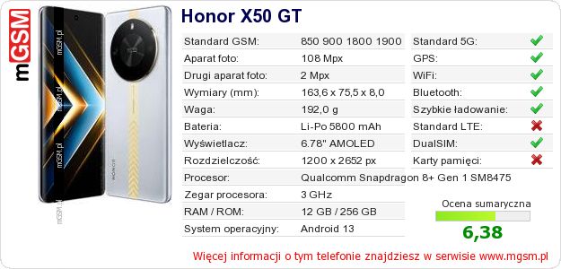 Dane telefonu Honor X50 GT