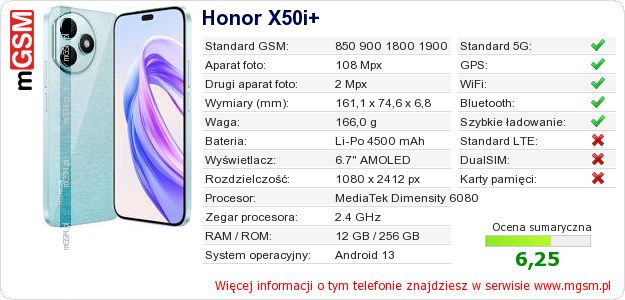 Dane telefonu Honor X50i+