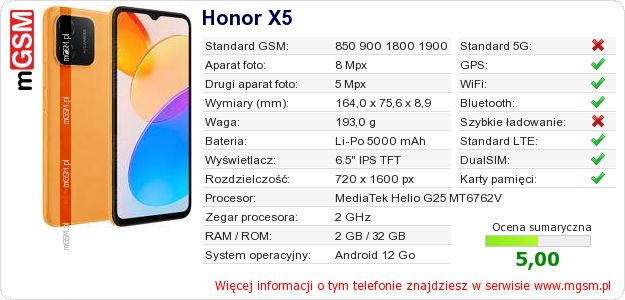 Dane telefonu Honor X5