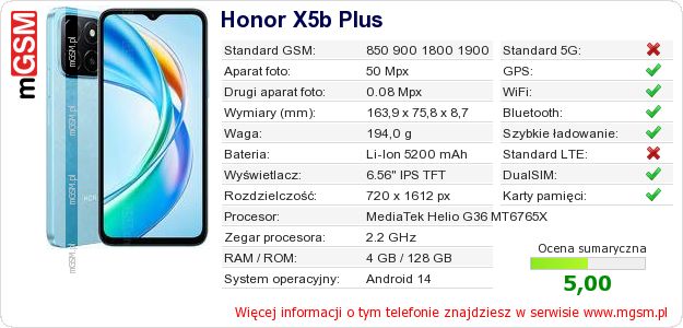 Dane telefonu Honor X5b Plus