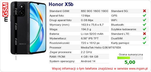 Dane telefonu Honor X5b Dane telefonu Honor X5b