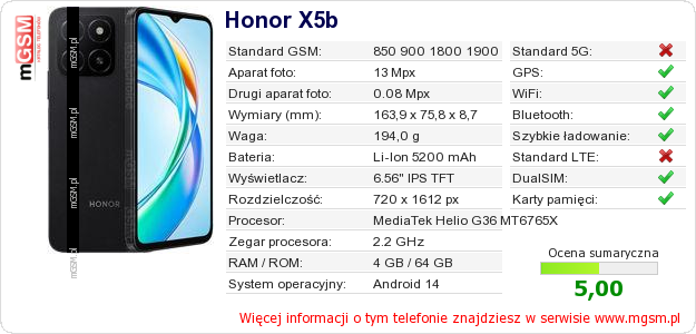 Dane telefonu Honor X5b