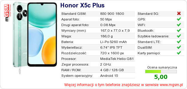 Dane telefonu Honor X5c Plus
