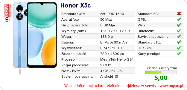 Dane telefonu Honor X5c