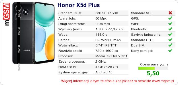 Dane telefonu Honor X5d Plus Dane telefonu Honor X5d Plus