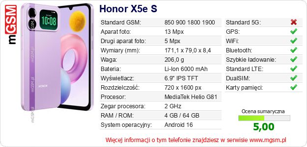 Dane telefonu Honor X5e S Dane telefonu Honor X5e S