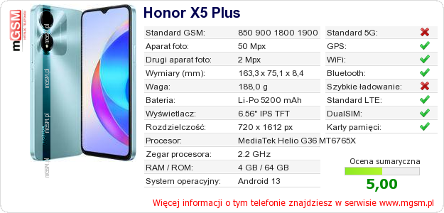 Dane telefonu Honor X5 Plus