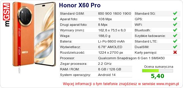 Dane telefonu Honor X60 Pro Dane telefonu Honor X60 Pro