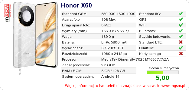 Dane telefonu Honor X60