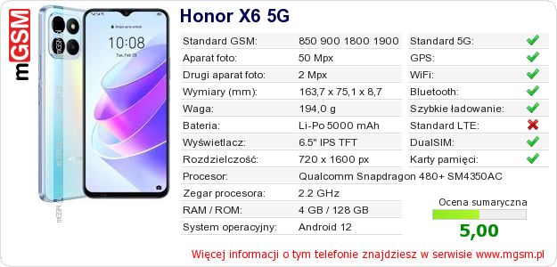 Dane telefonu Honor X6 5G