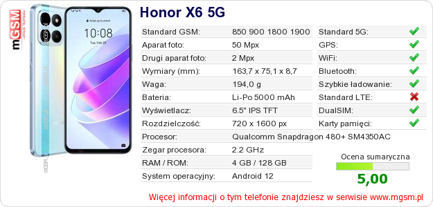 Dane telefonu Honor X6 5G