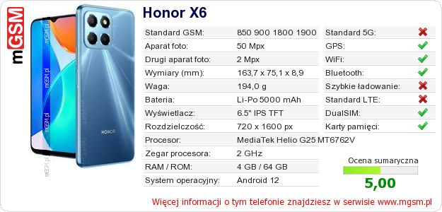 Dane telefonu Honor X6 Dane telefonu Honor X6
