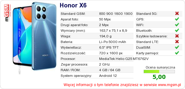 Dane telefonu Honor X6