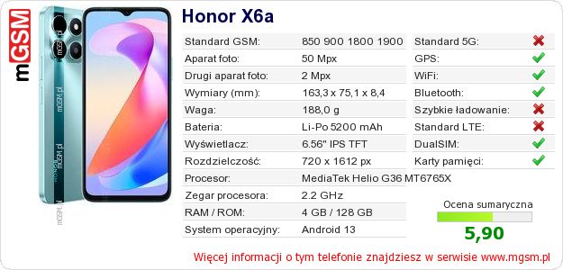Dane telefonu Honor X6a