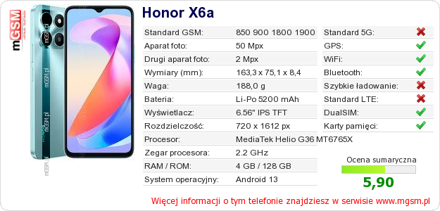 Dane telefonu Honor X6a