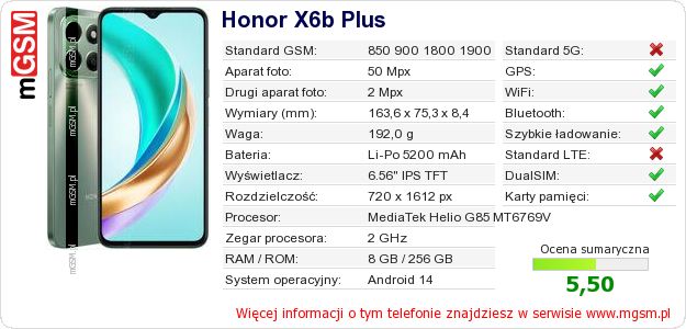 Dane telefonu Honor X6b Plus