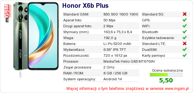 Dane telefonu Honor X6b Plus Dane telefonu Honor X6b Plus