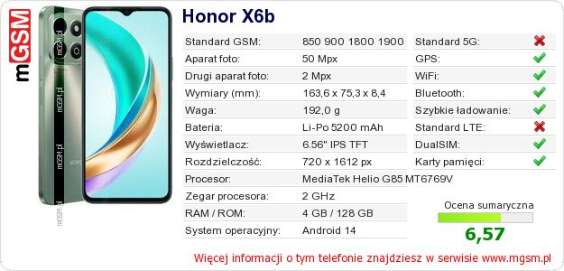 Dane telefonu Honor X6b