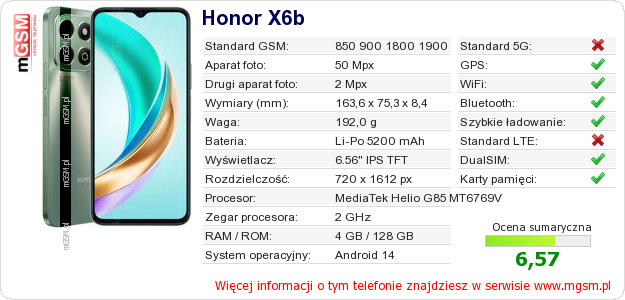 Dane telefonu Honor X6b