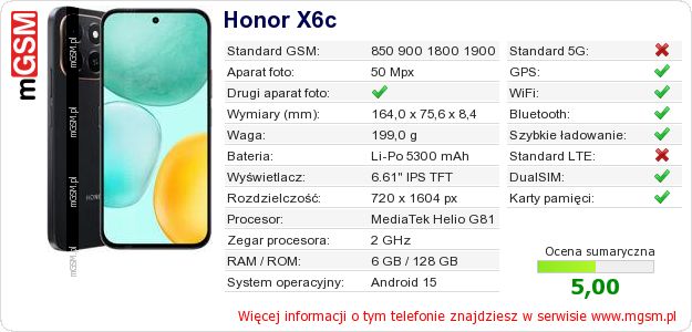 Dane telefonu Honor X6c