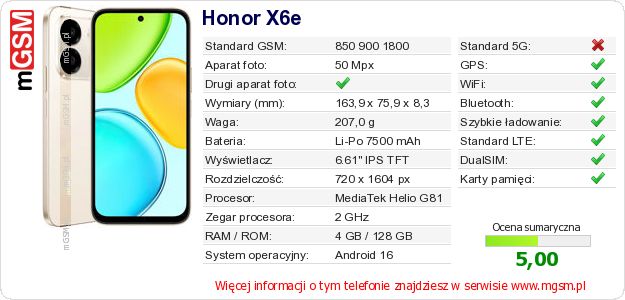 Dane telefonu Honor X6e Dane telefonu Honor X6e