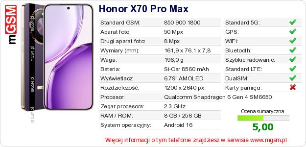 Dane telefonu Honor X70 Pro Max Dane telefonu Honor X70 Pro Max