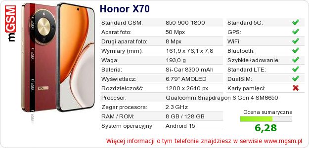 Dane telefonu Honor X70