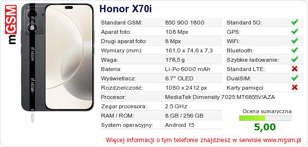 Dane telefonu Honor X70i Dane telefonu Honor X70i
