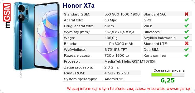 Dane telefonu Honor X7a Dane telefonu Honor X7a
