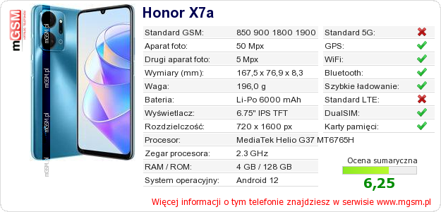 Dane telefonu Honor X7a Dane telefonu Honor X7a