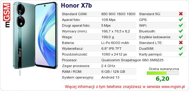 Dane telefonu Honor X7b