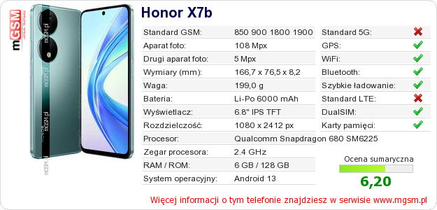 Dane telefonu Honor X7b
