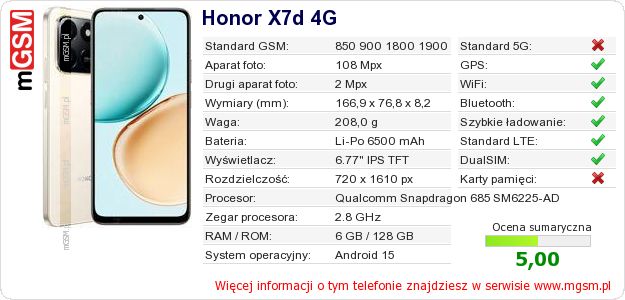 Dane telefonu Honor X7d 4G