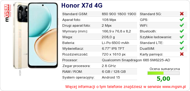 Dane telefonu Honor X7d 4G