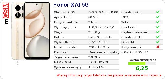 Dane telefonu Honor X7d 5G