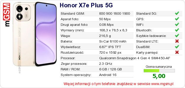 Dane telefonu Honor X7e Plus 5G Dane telefonu Honor X7e Plus 5G