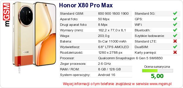 Dane telefonu Honor X80 Pro Max