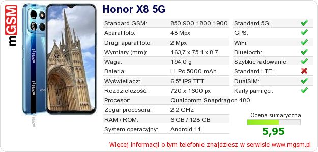Dane telefonu Honor X8 5G Dane telefonu Honor X8 5G