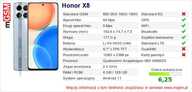Dane telefonu Honor X8