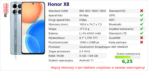 Dane telefonu Honor X8