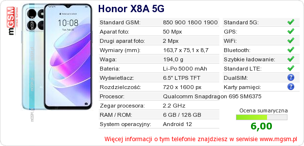 Dane telefonu Honor X8A 5G