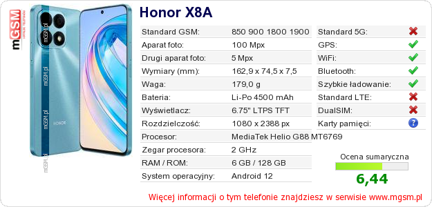 Dane telefonu Honor X8A