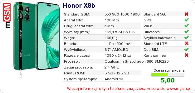 Dane telefonu Honor X8b Dane telefonu Honor X8b