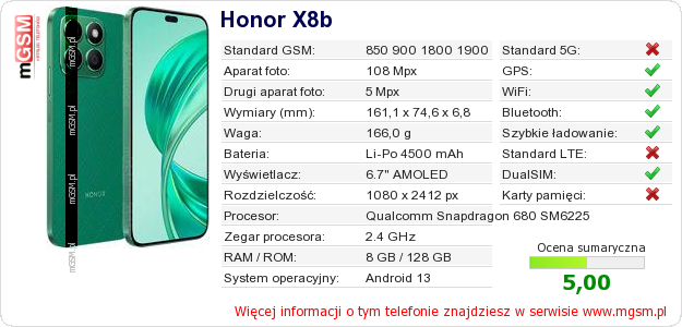 Dane telefonu Honor X8b Dane telefonu Honor X8b