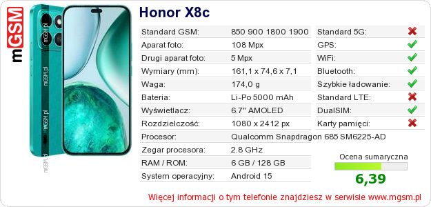 Dane telefonu Honor X8c Dane telefonu Honor X8c